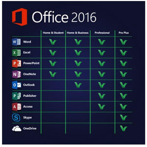 Microsoft Office 2016 Professional Plus Product Key for online activation,Lifetime and No Subscribe,NO KMS,NO Activator,NO pre activation, legal and 100 % genuine Software